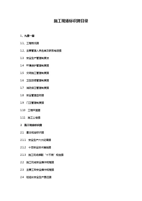 【建筑工程管理】工程施工现场各类标示牌
