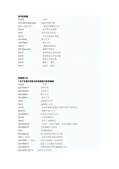 word快捷键大全