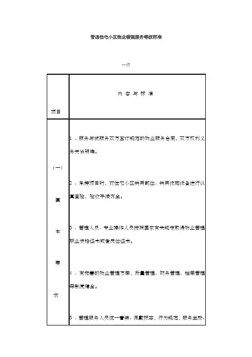 普通住宅小区物业管理服务等级标准最新版