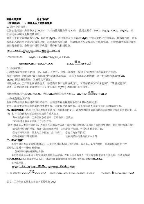 海水制碱