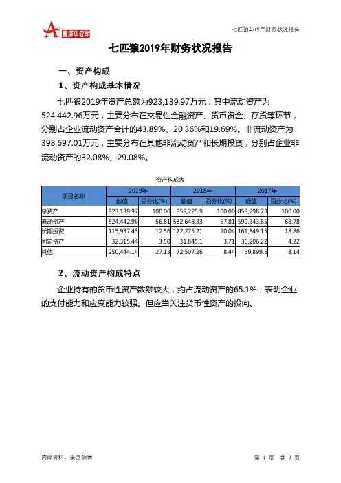 七匹狼2019年财务状况报告
