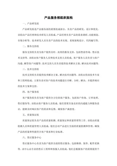 产品服务部组织架构