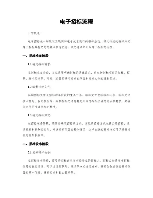 电子招标流程