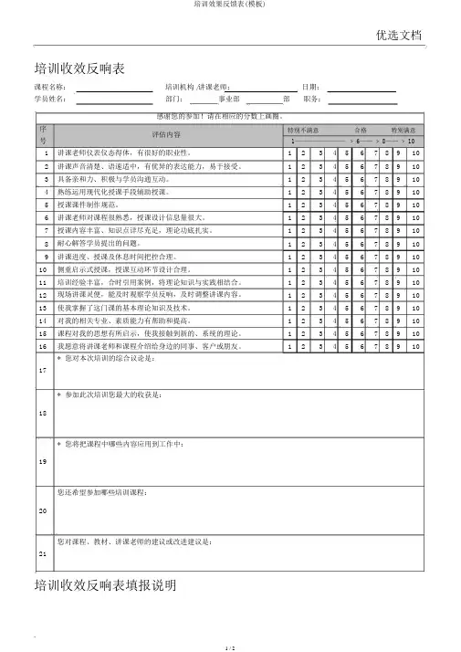 培训效果反馈表(模板)