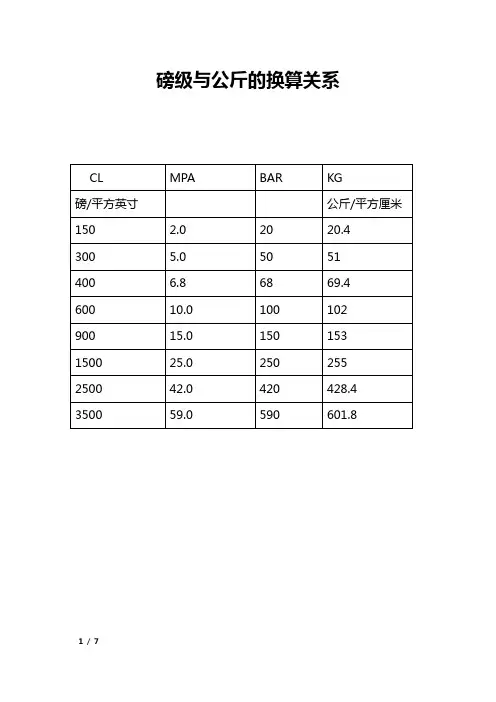 磅级与公斤的换算