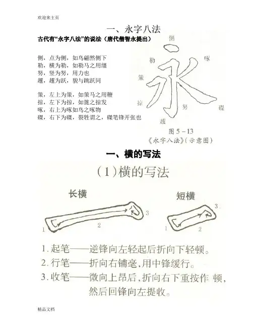 (2020年编辑)毛笔字基本笔画word