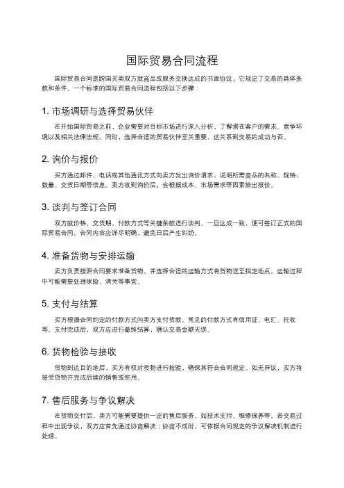 国际贸易合同流程