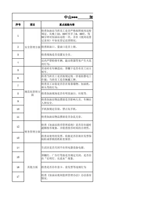加油站夜查检查表