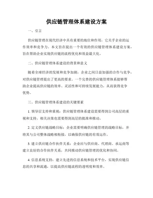 供应链管理体系建设方案