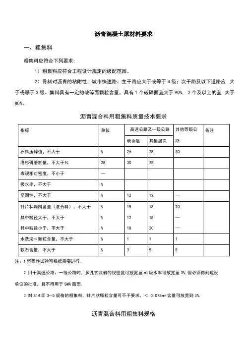 沥青混合料原材料技术要求