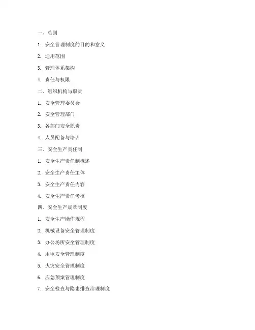 安全管理制度清单目录