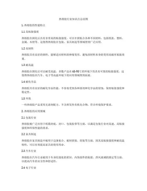 热熔胶行业知识点总结图