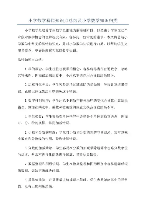 小学数学易错知识点总结及小学数学知识归类