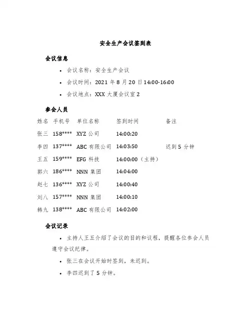 安全生产会议签到表