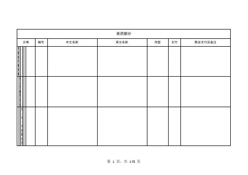 药品中英对照表