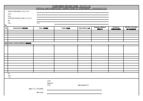 IATF16949特殊特性清单范例