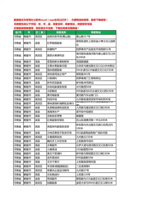 2020新版河南省鹤壁市农产品行业工商企业公司商家名录名单联系电话号码地址大全990家