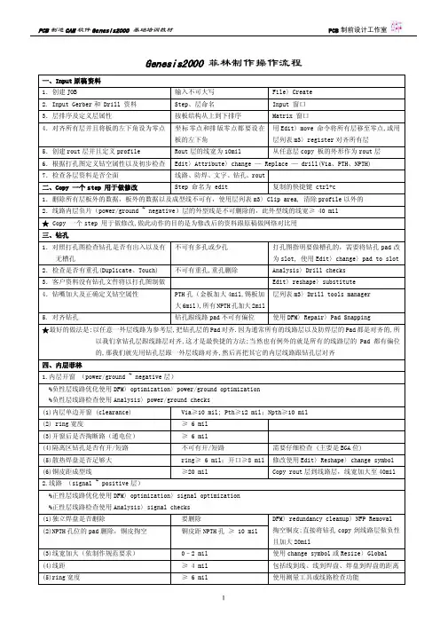 genesis2000菲林制作操作流程