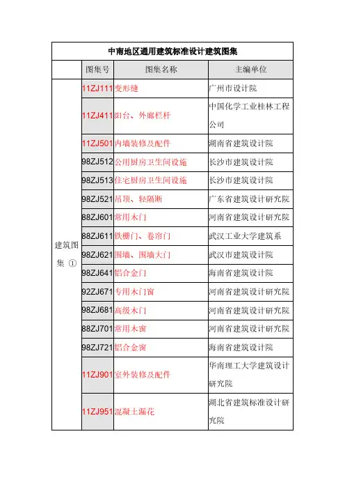 最新《中南地区通用建筑标准设计建筑图集》目录