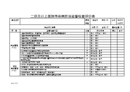 传染病日常监督检查表