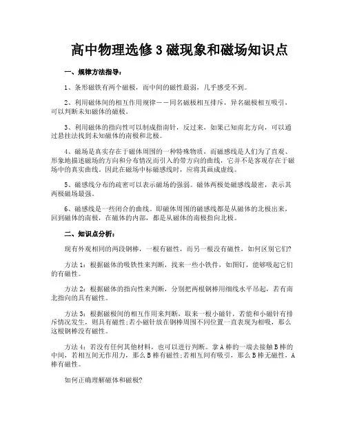 高中物理选修3磁现象和磁场知识点