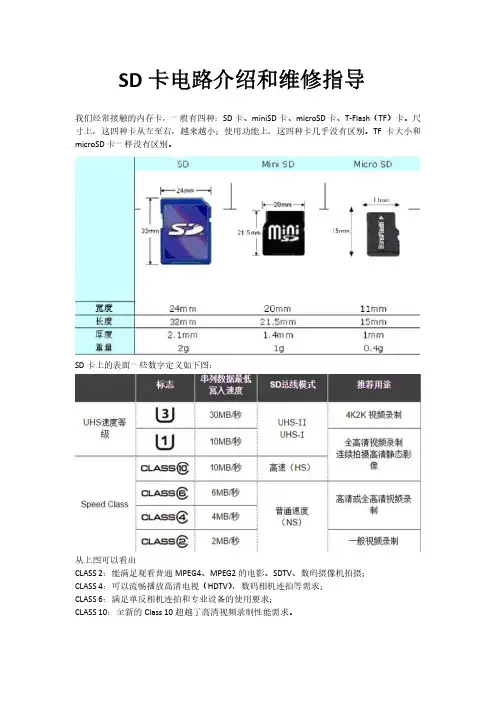 SD卡电路介绍和维修指导
