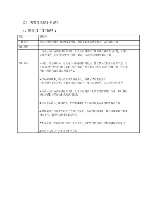 融资部职责