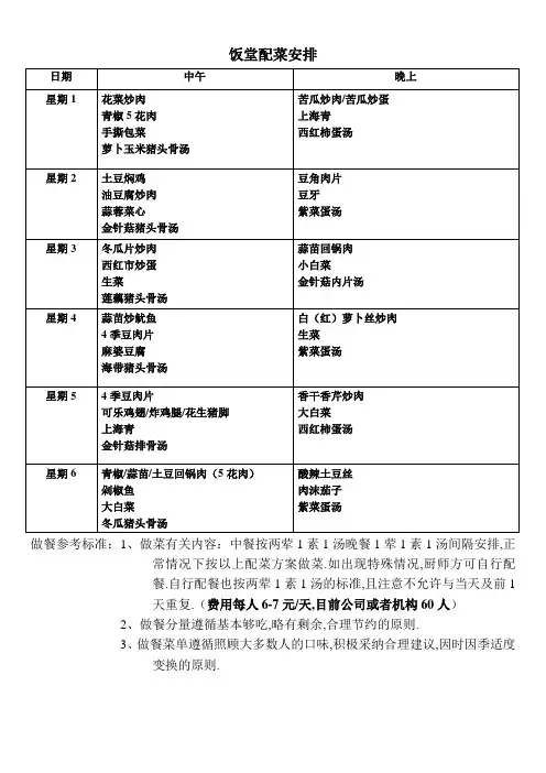 公司食堂菜谱文档模板