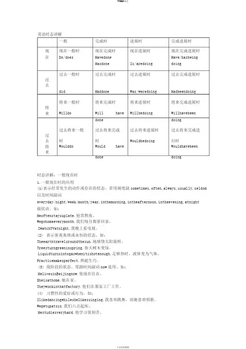 初中英语时态讲解(完整版)