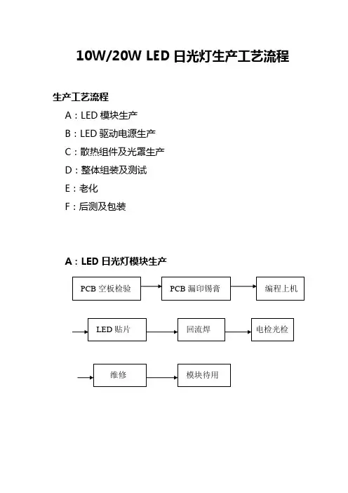 10W20WLED日光灯生产工艺流程