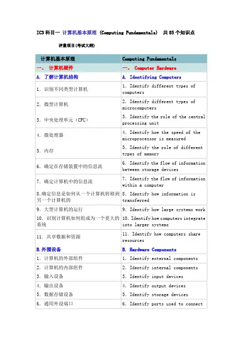 IC3科目一 计算机基本原理