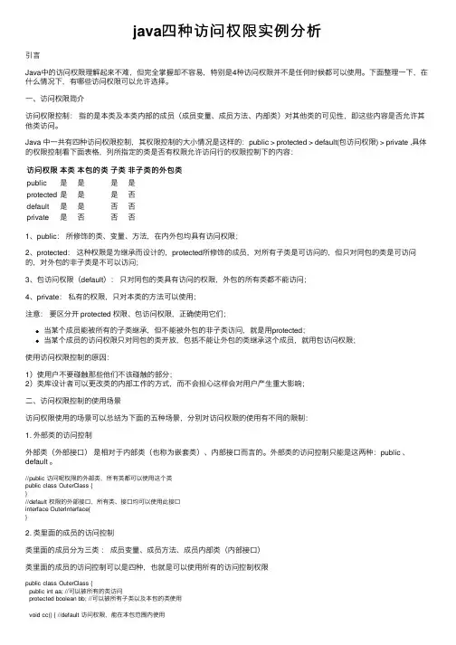 java四种访问权限实例分析