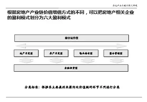 房地产企业盈利模式研究