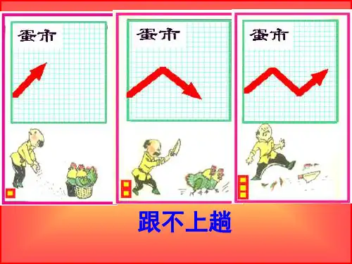 价值规律的内容和表现形式