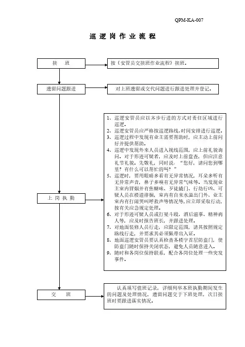 巡逻岗作业流程图52