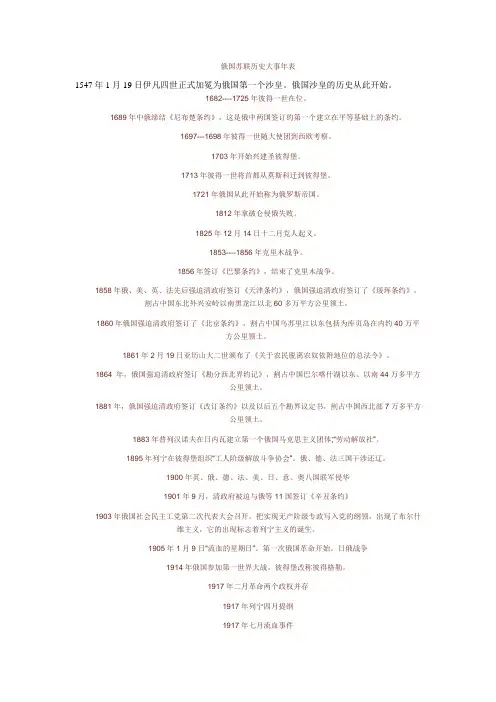 俄罗斯大事年表