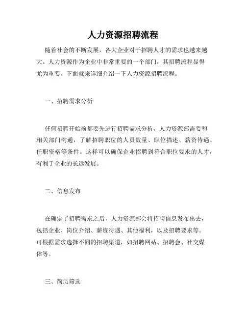 人力资源招聘流程