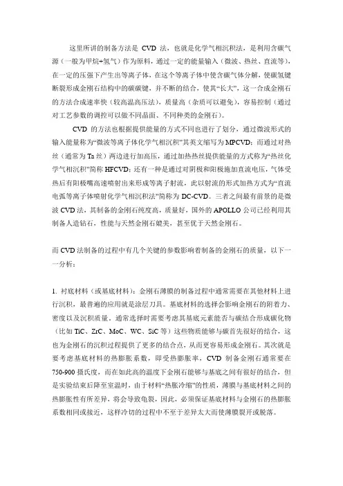 影响人造钻石(CVD金刚石)合成的主要因素