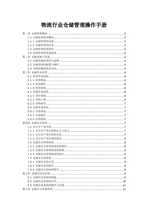 物流行业仓储管理操作手册