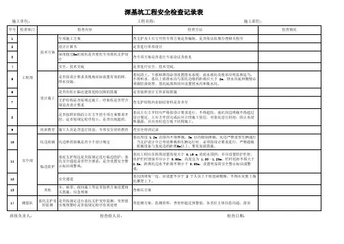 008深基坑工程安全检查记录表