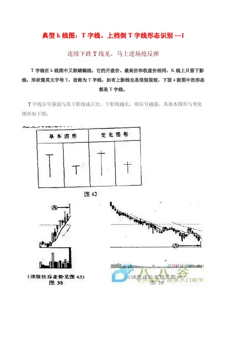 典型k线图-连续下跌T线见,马上进场抢反弹