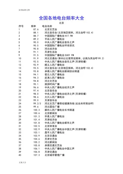 全国各地电台频率大全