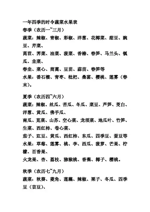 经营生鲜必备一年四季的时令蔬菜水果表