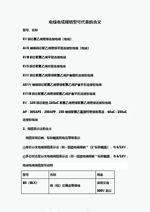 常用电线电缆图纸标注