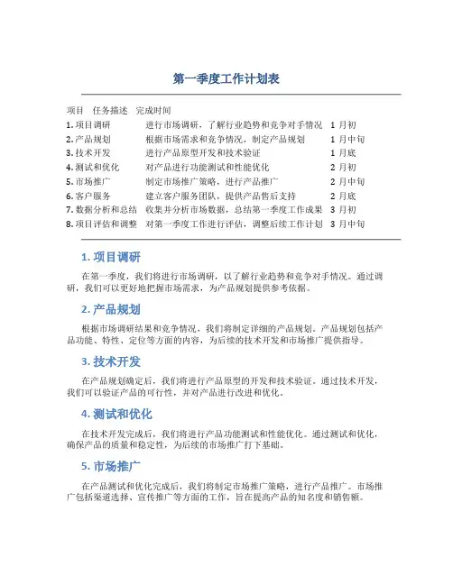 第一季度工作计划表表格