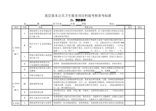 基层基本公共卫生服务项目村级考核参考标准