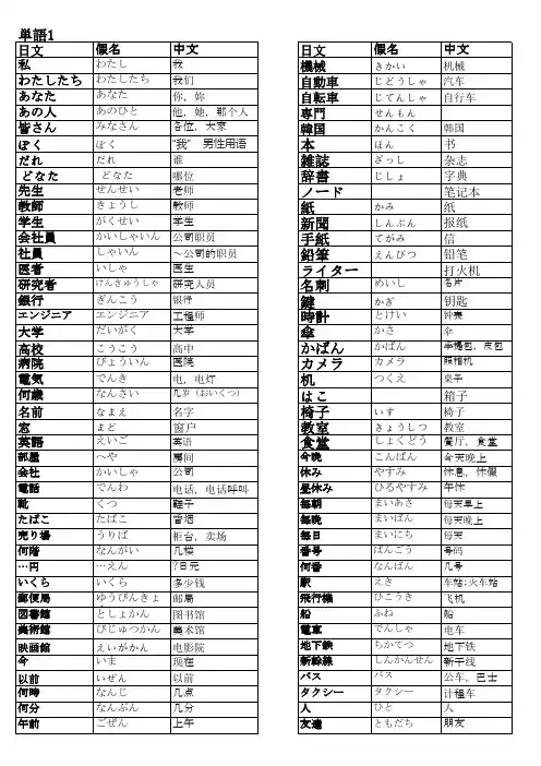 日语常用单词
