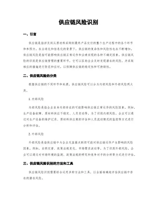 供应链风险识别