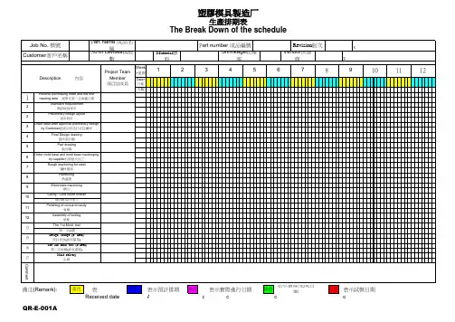 生产期排表Tooling schedule