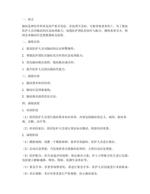 脑疝应急预案演练及流程